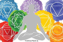 Quiz: Are Your Chakras Blocked?