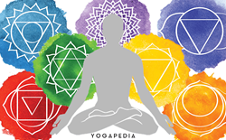 Quiz: Are Your Chakras Blocked?